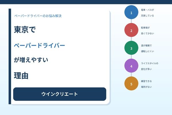 東京でペーパードライバーが増えやすい理由