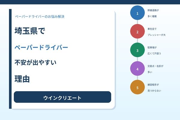 埼玉県でペーパードライバー不安が出やすい理由