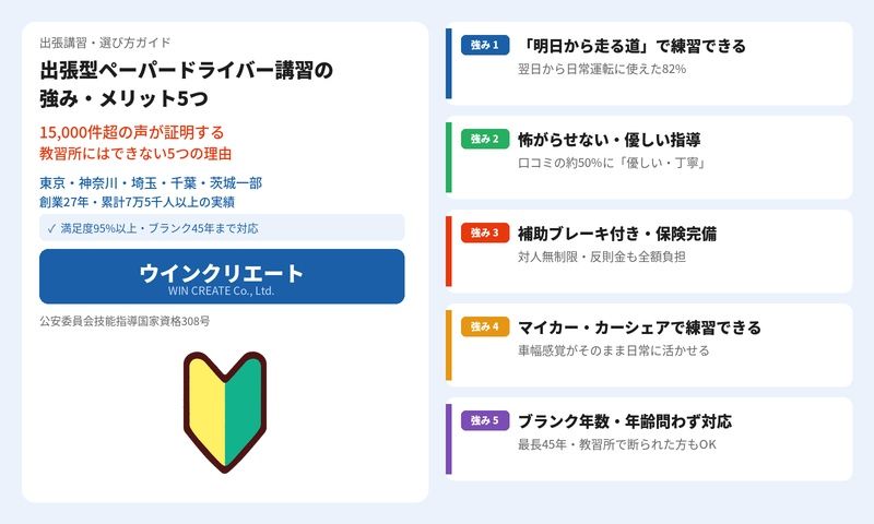 出張型ペーパードライバー講習の強み・メリット5つ