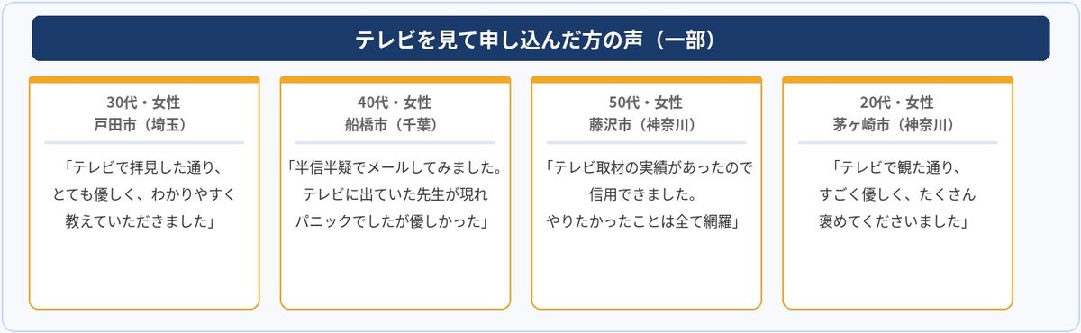 テレビを見て申し込んだ方の声