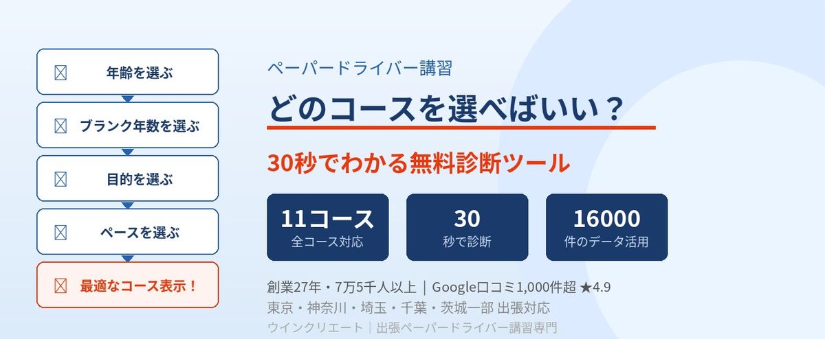 ペーパードライバー講習コース診断ツール 年齢・ブランク・目的を選ぶだけで最適なコースがわかる