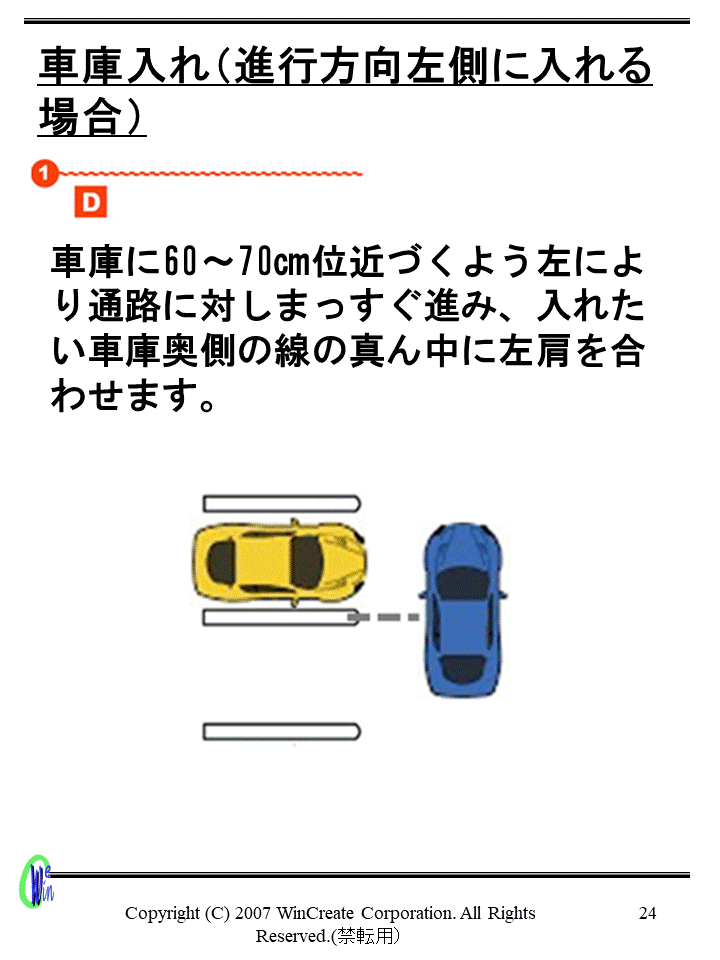 車庫入れのポイント5