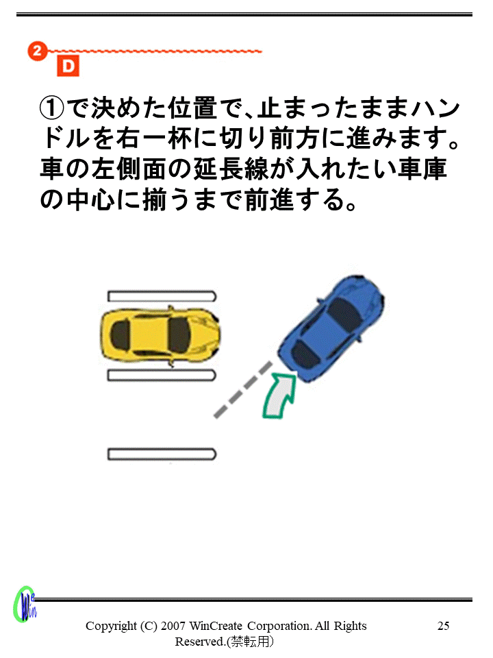 車庫入れのポイント6